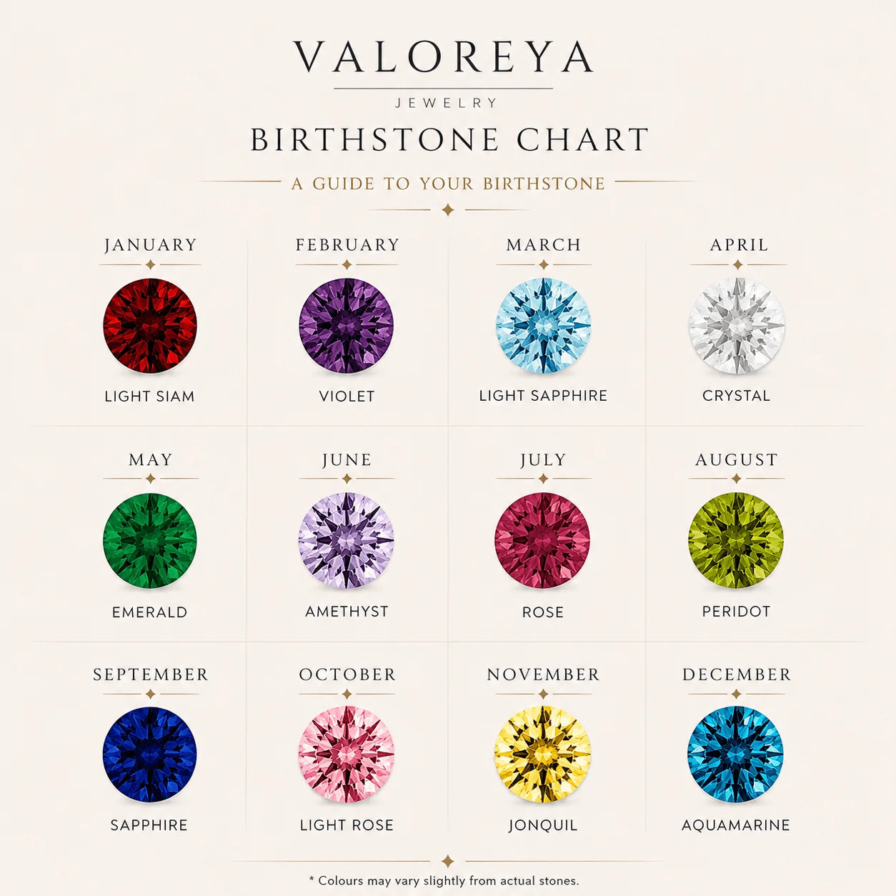 Valoreya Signature Name Bracelet